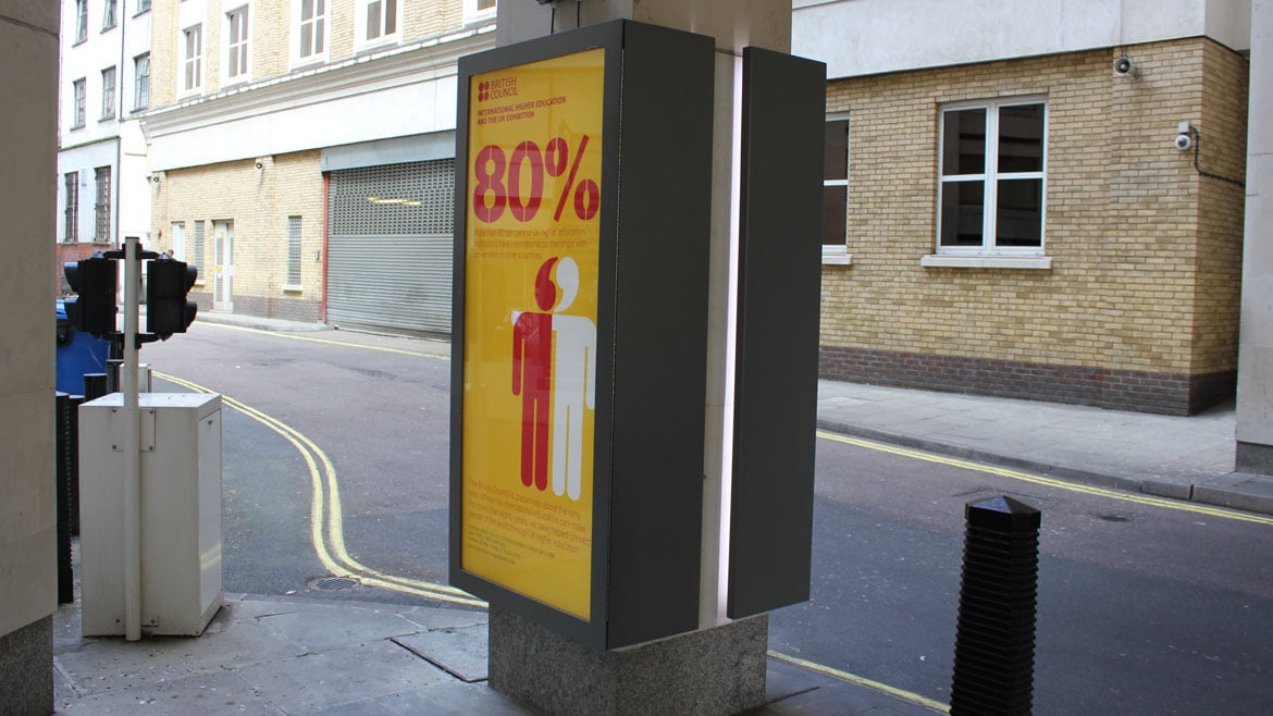British Council LED Poster Cases