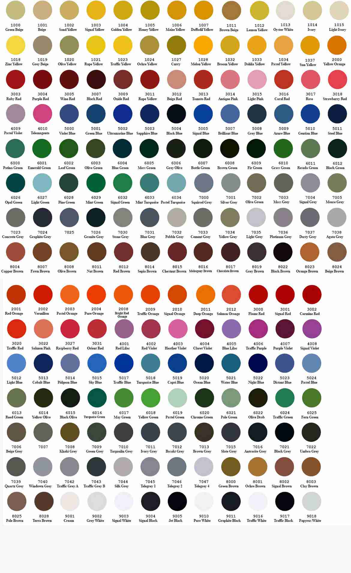 Ral Colour Chart Uk