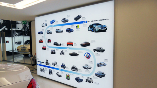 Fabric Face lightbox at Park Lane car showroom showing BMW timeline