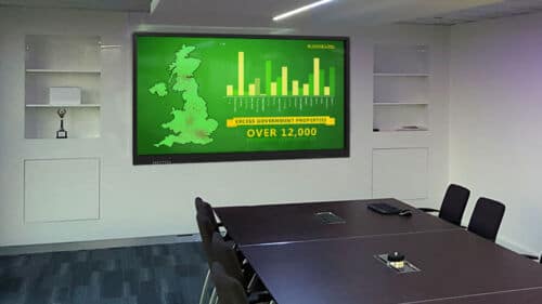 Interactive Digital Whiteboard Touch Screen in a Boardroom