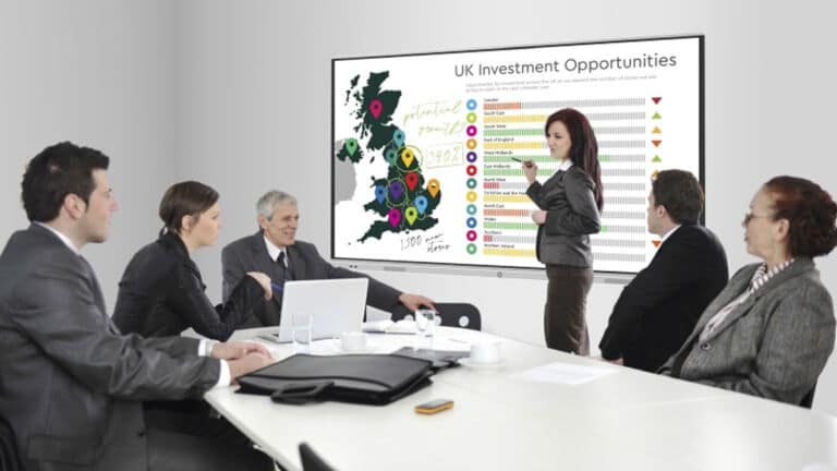 Interactive Digital Whiteboard Touch Screen in a Meeting Room