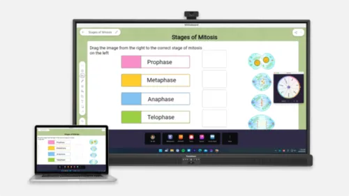 Promethean Digital Interactive Whiteboard